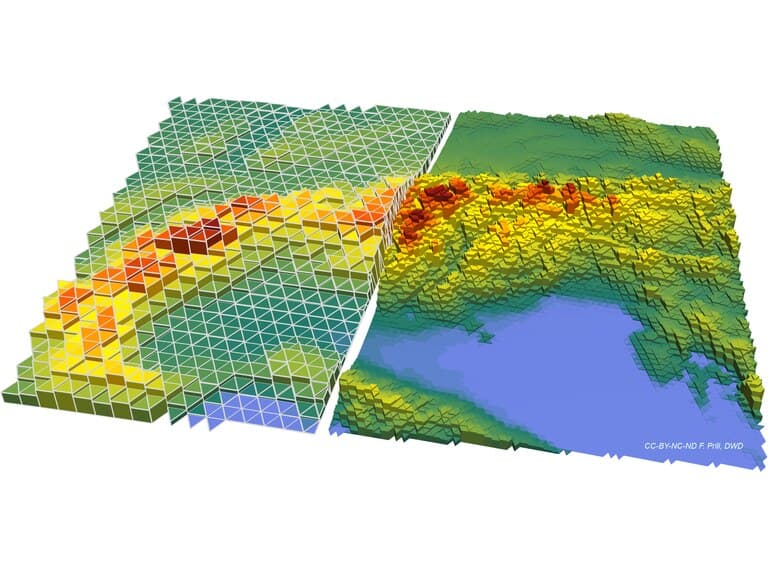 An ICON model visualisation showing the icosahedral triangular grid at two resolutions over coloured terrain elevation.